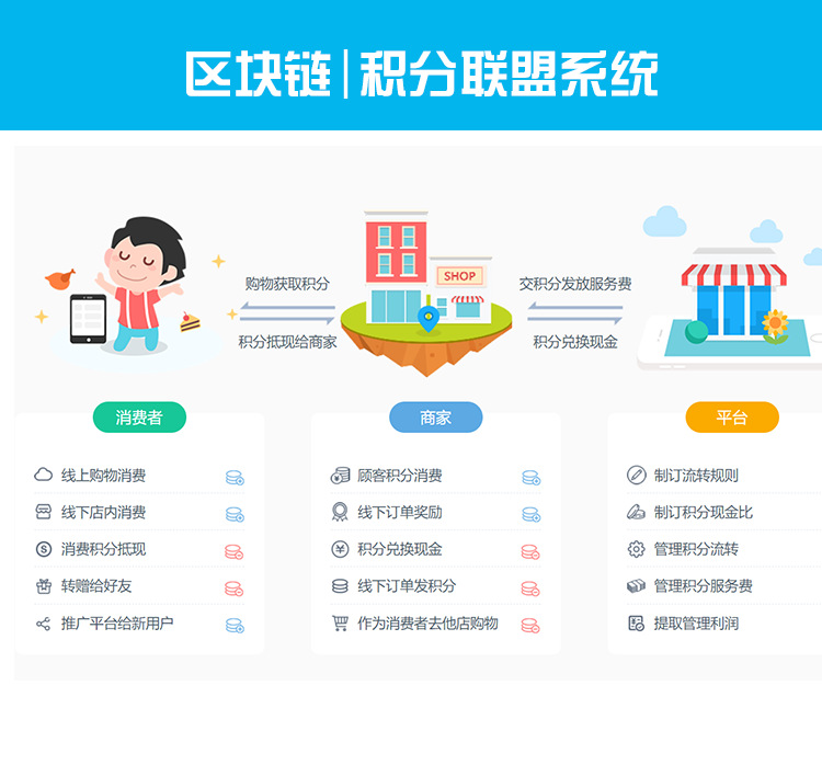 \"详情页_01\"