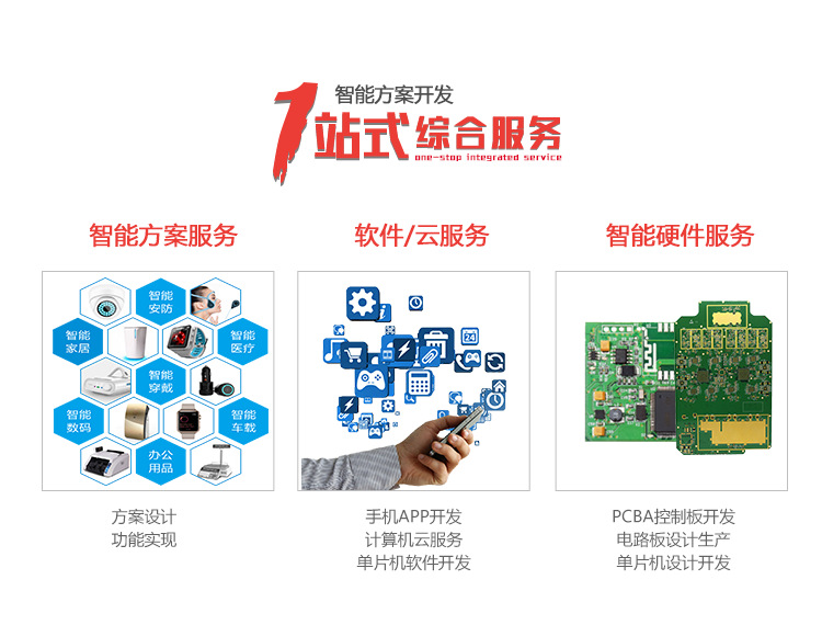 \"店铺详情页共有图_07\"